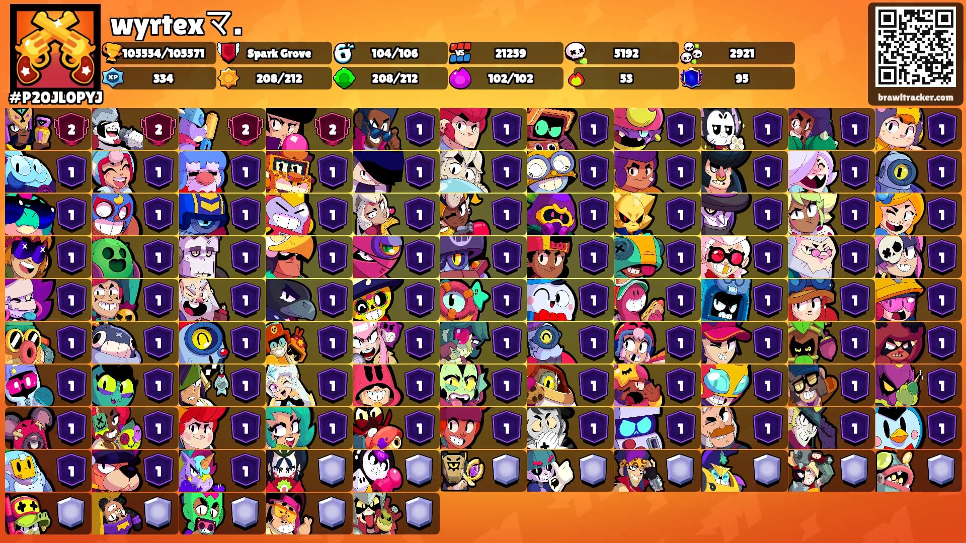 wyrtexマ.'s Ranks