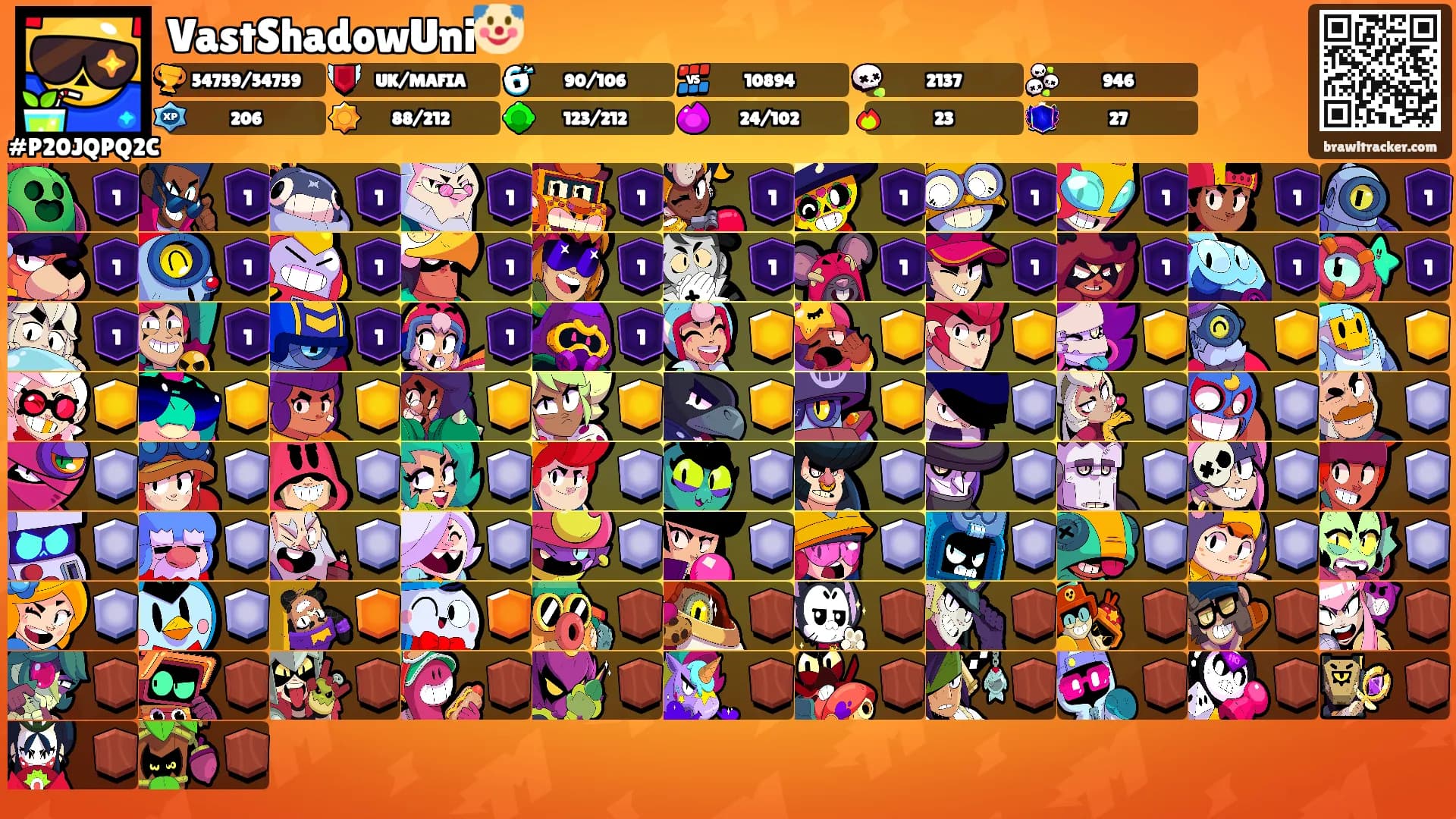 VastShadowUni🤡's Ranks