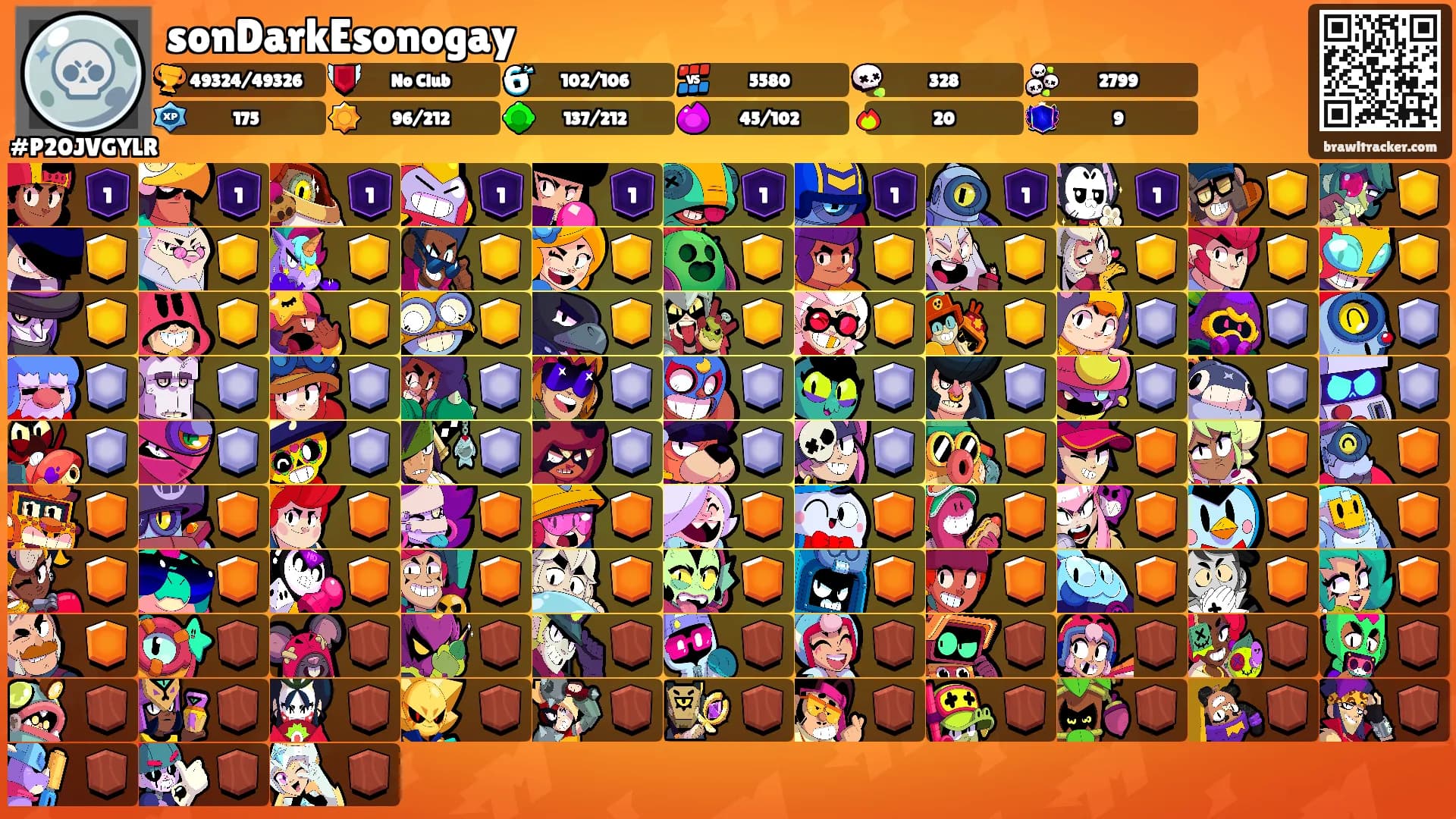 sonDarkEsonogay's Ranks