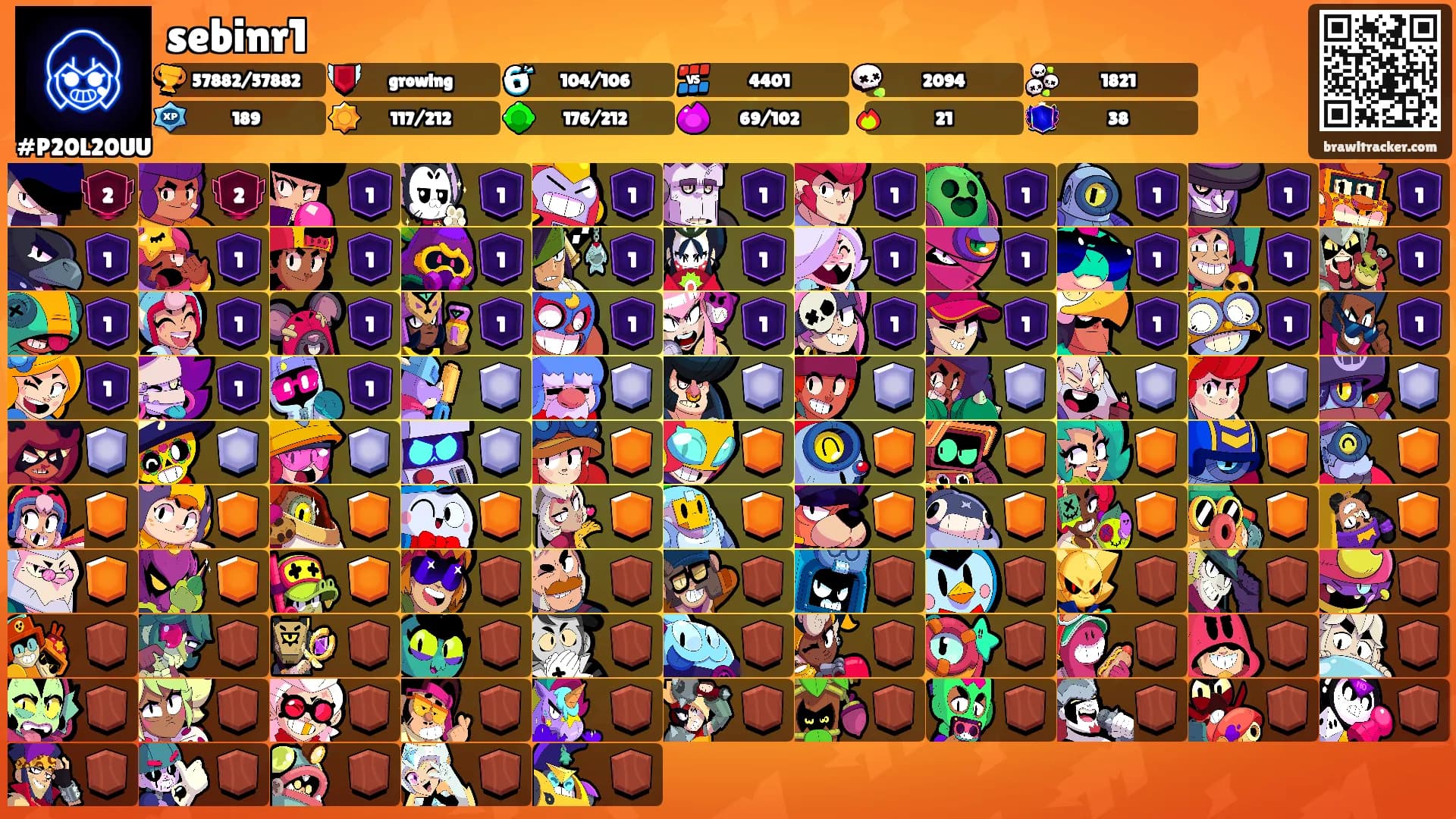 sebinr1's Ranks