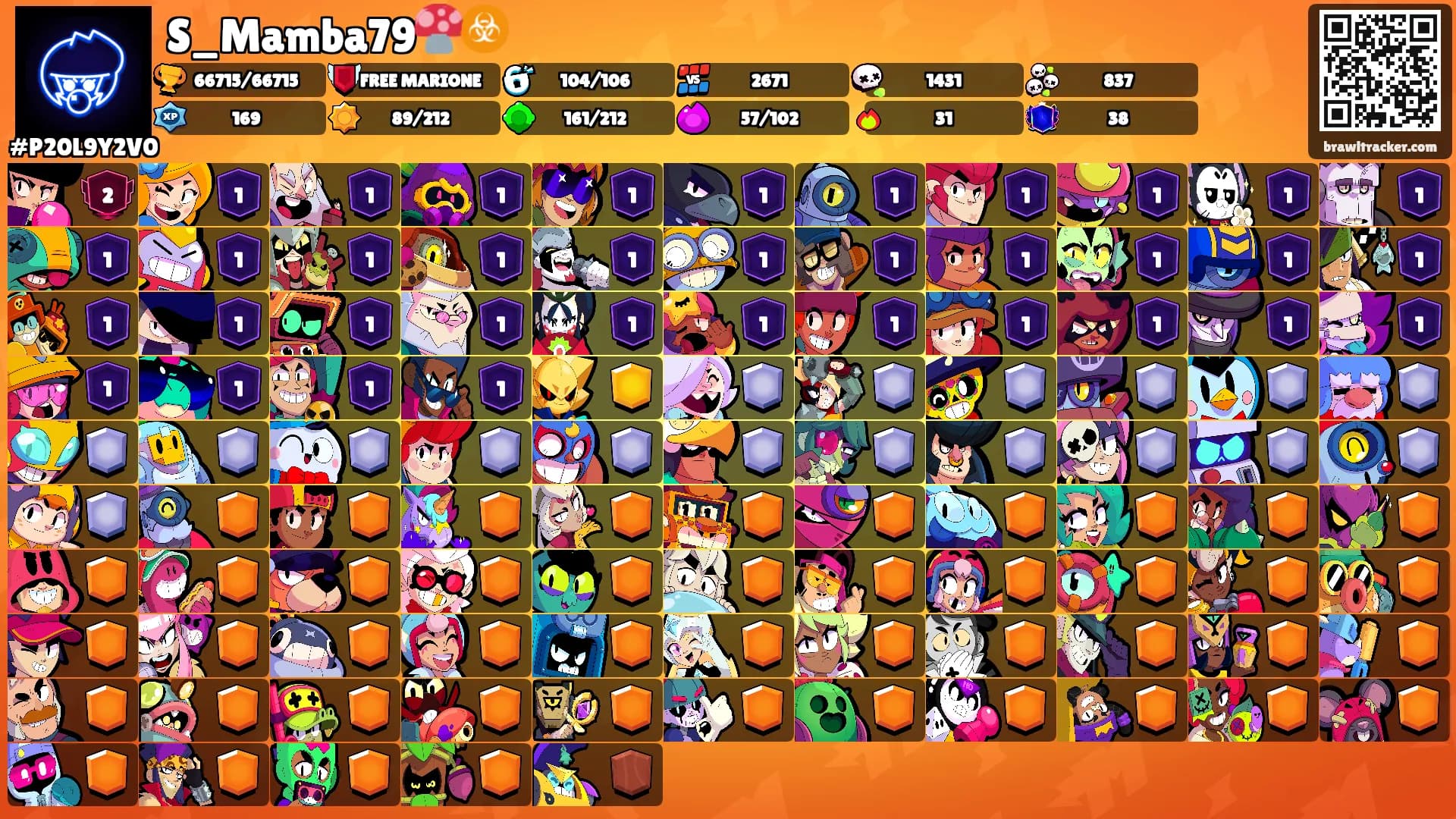 S_Mamba79🍄☣️'s Ranks