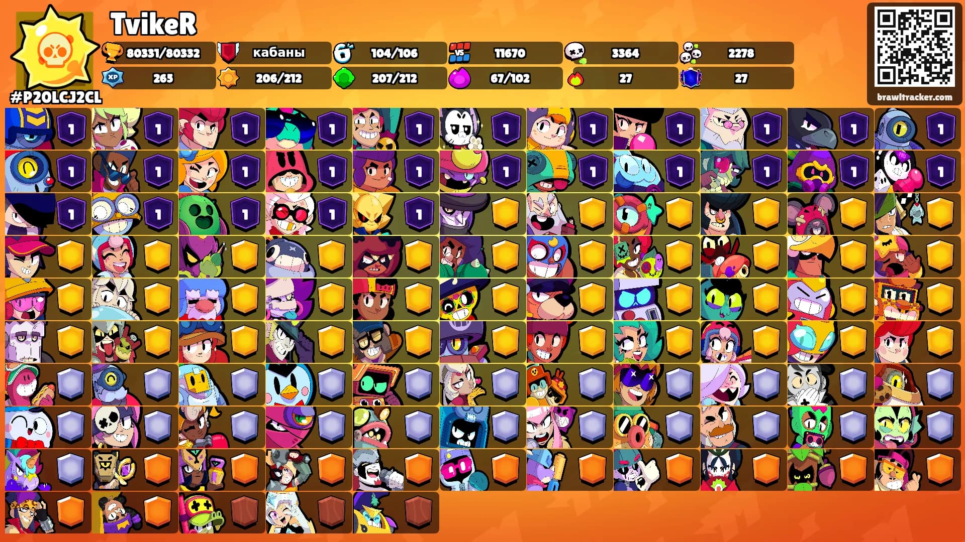 TvikeR's Ranks