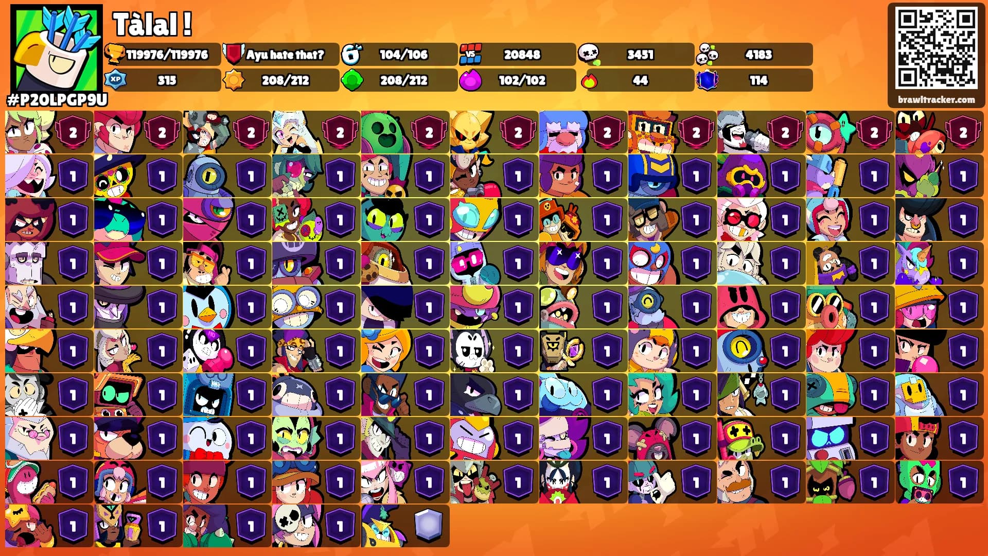 Tàlal !'s Ranks