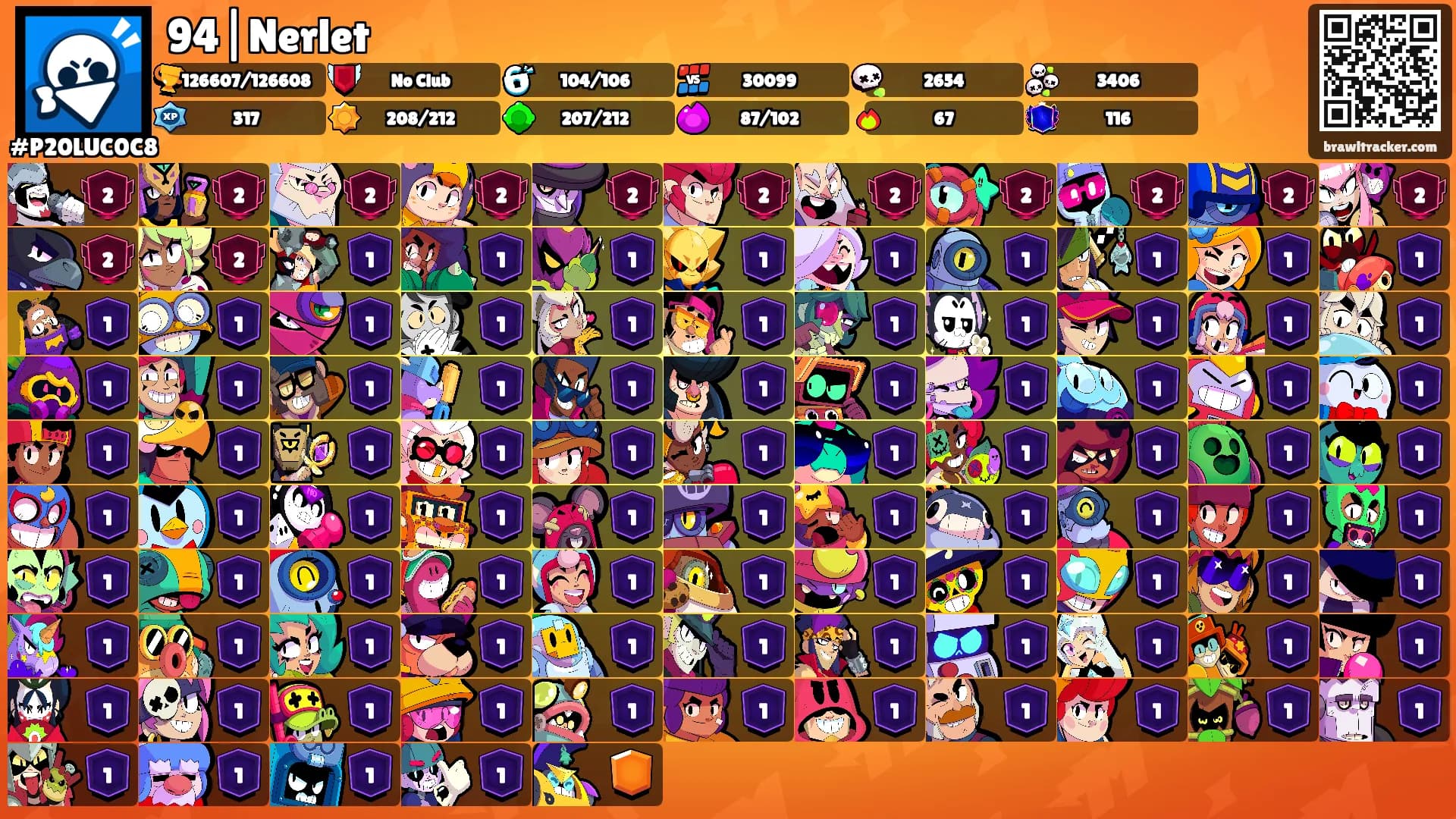 94|Nerlet's Ranks
