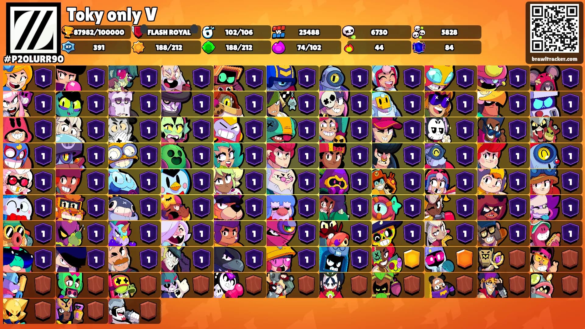 Toky only V's Ranks