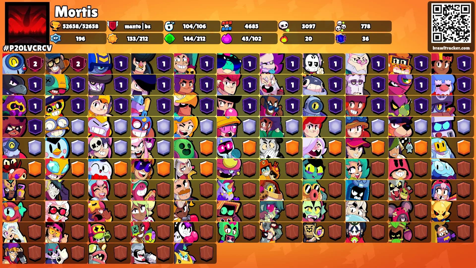 Mortis's Ranks