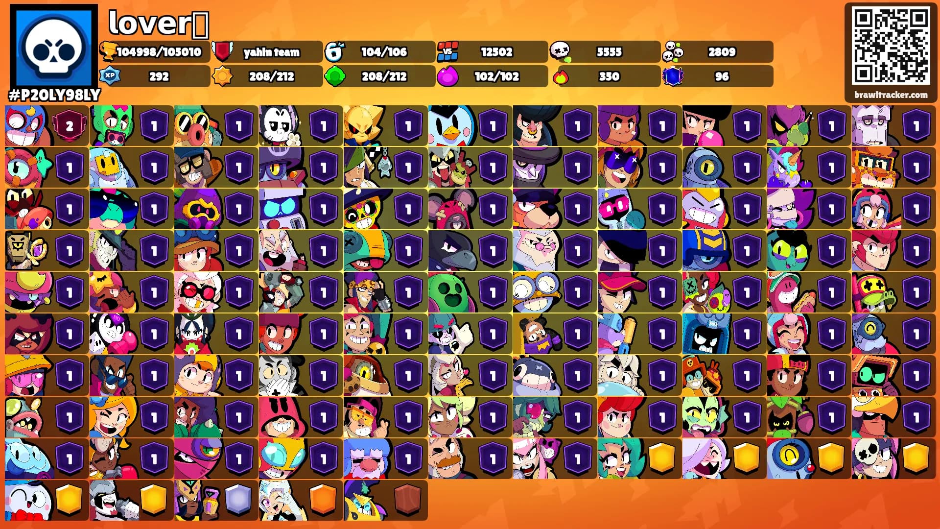 𝗹𝗼𝘃𝗲𝗿ꨄ's Ranks