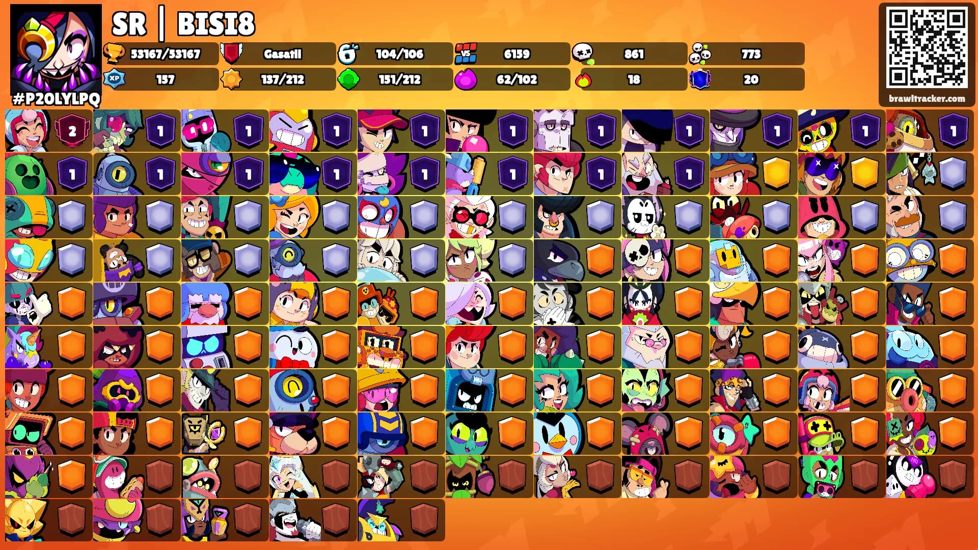 SR | BISI8's Ranks
