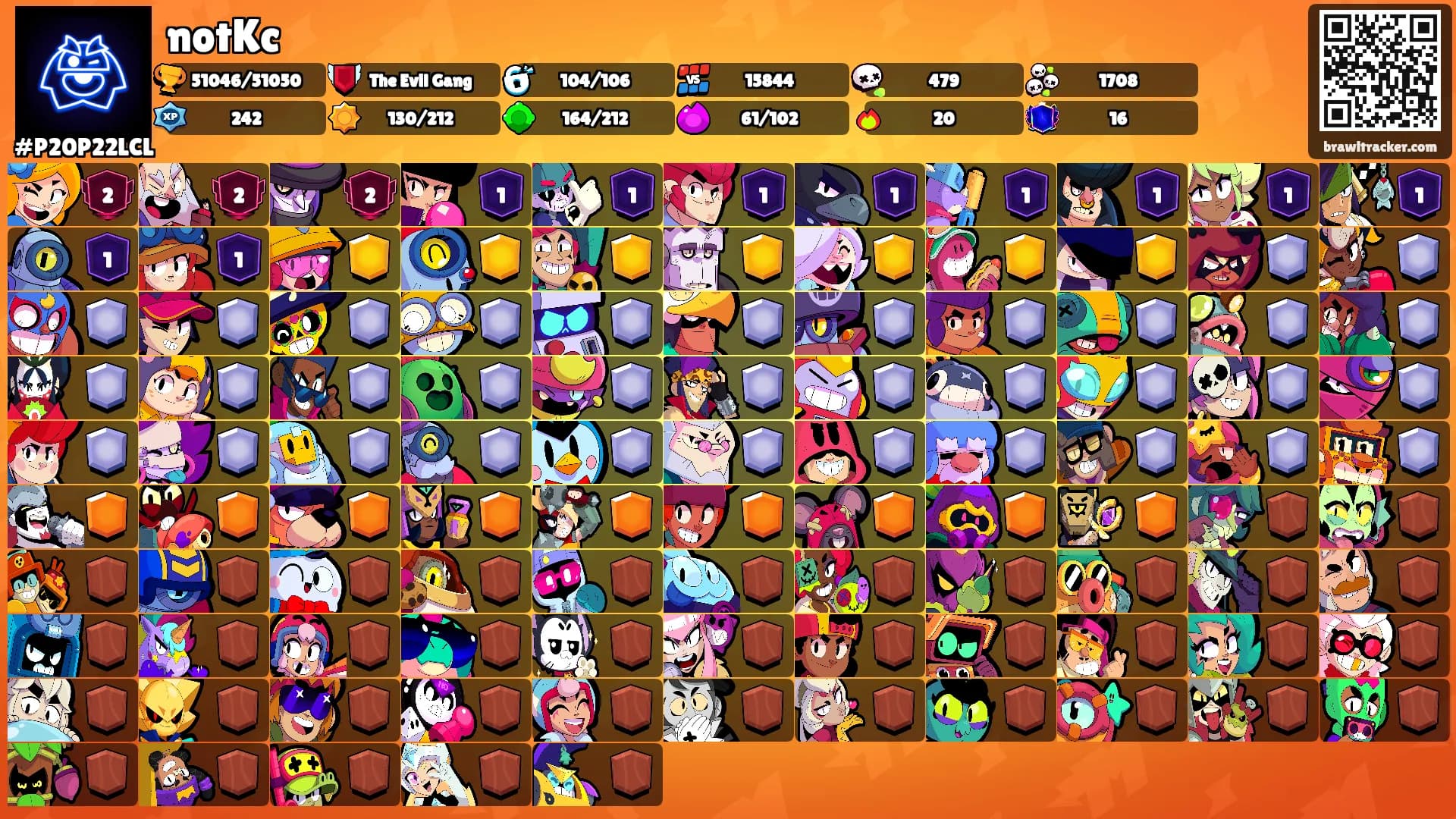 notKc's Ranks