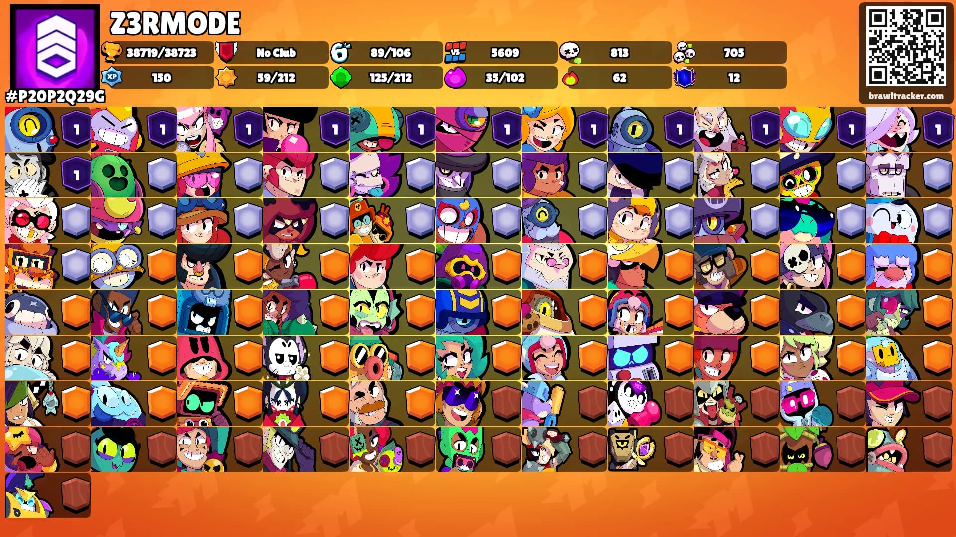Z3RMODE's Ranks