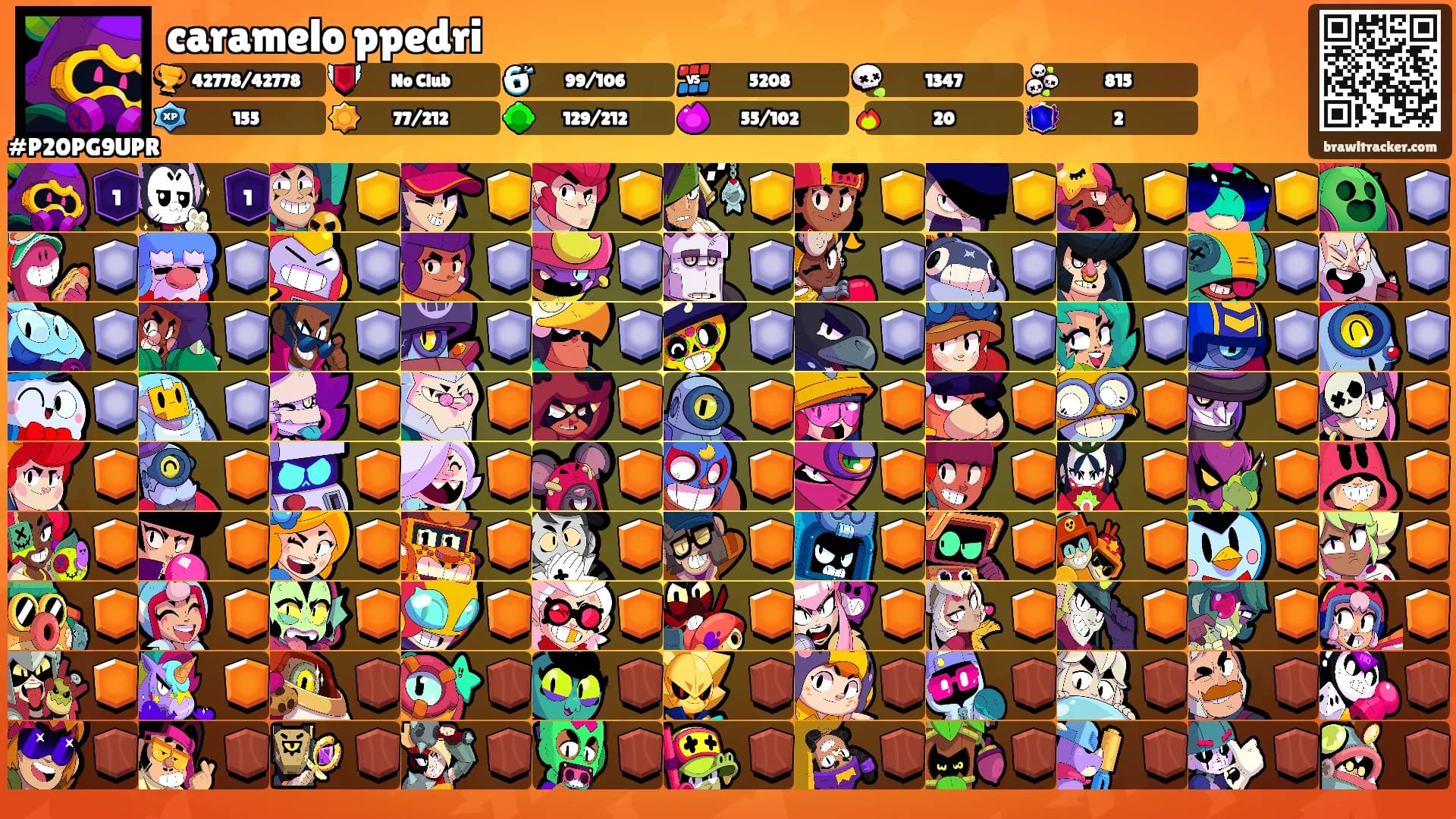 caramelo ppedri's Ranks