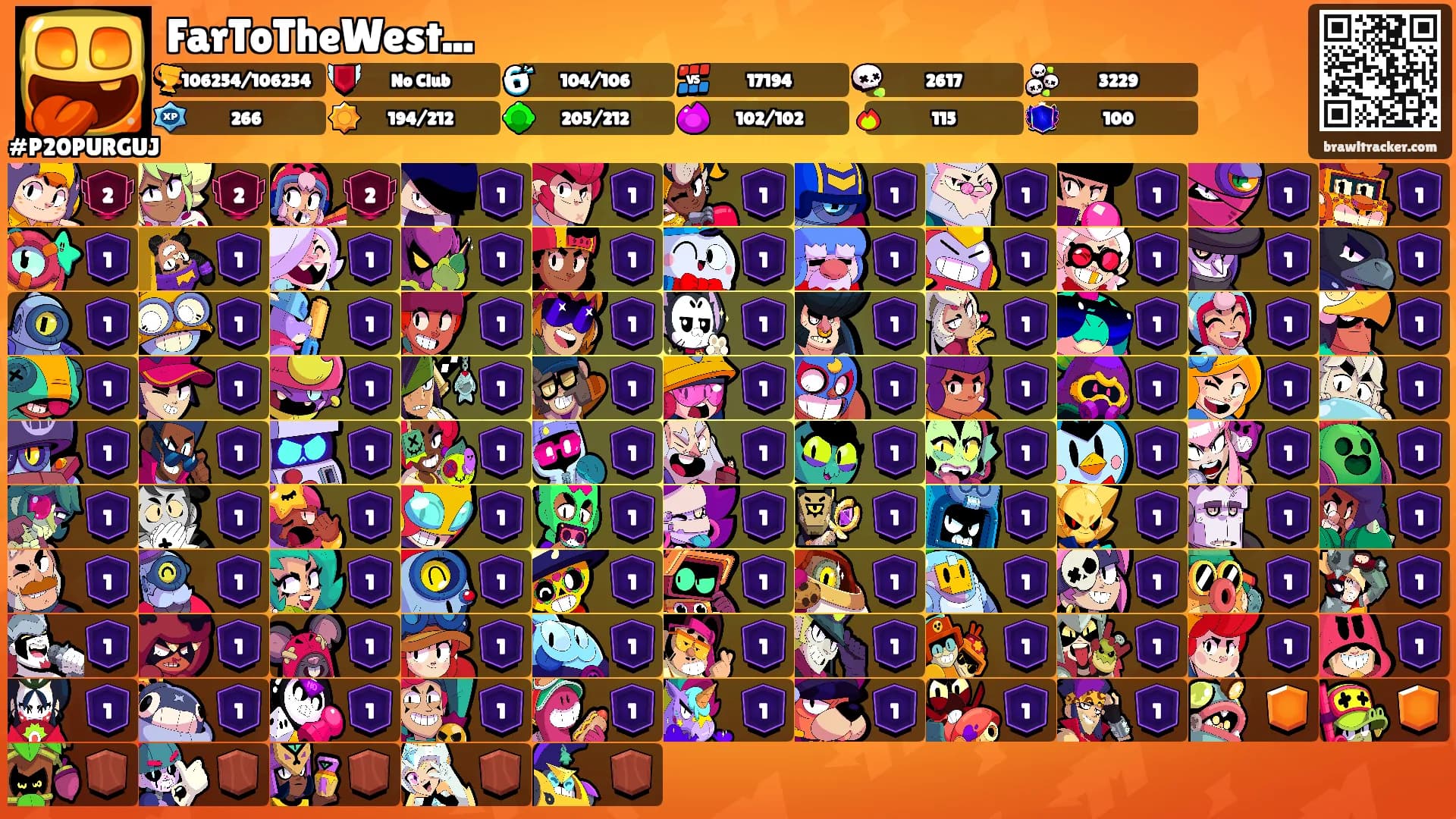 FarToTheWest...'s Ranks