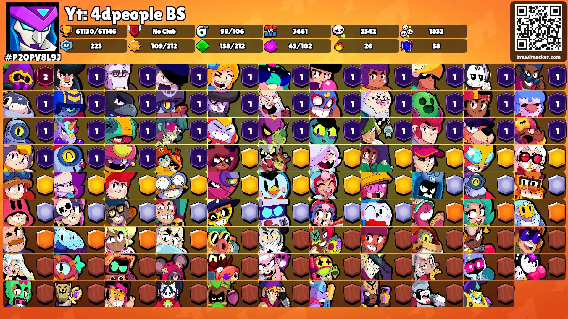 Yt: 4dpeople BS's Ranks