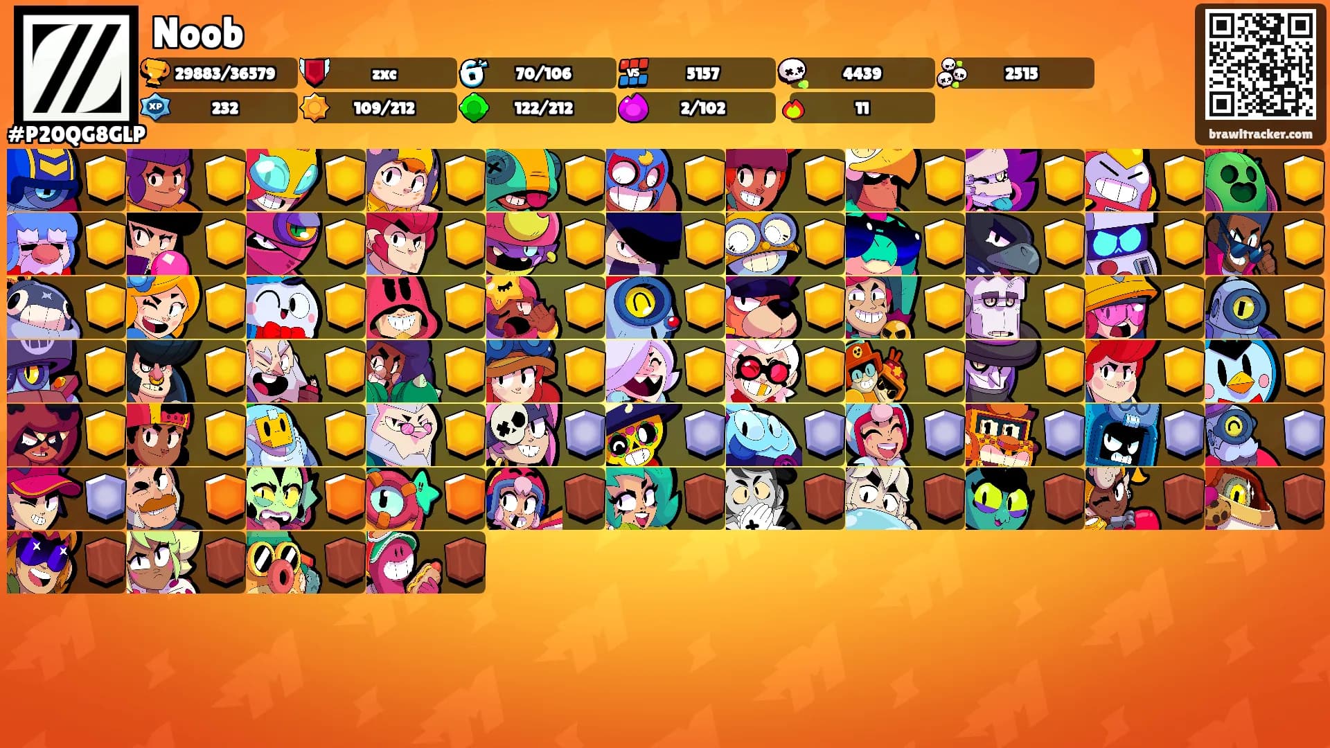 Noob's Ranks