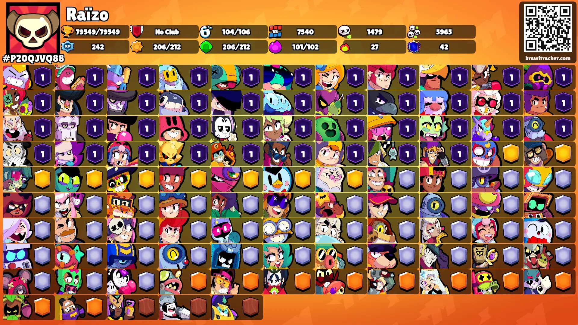 Raïzo's Ranks