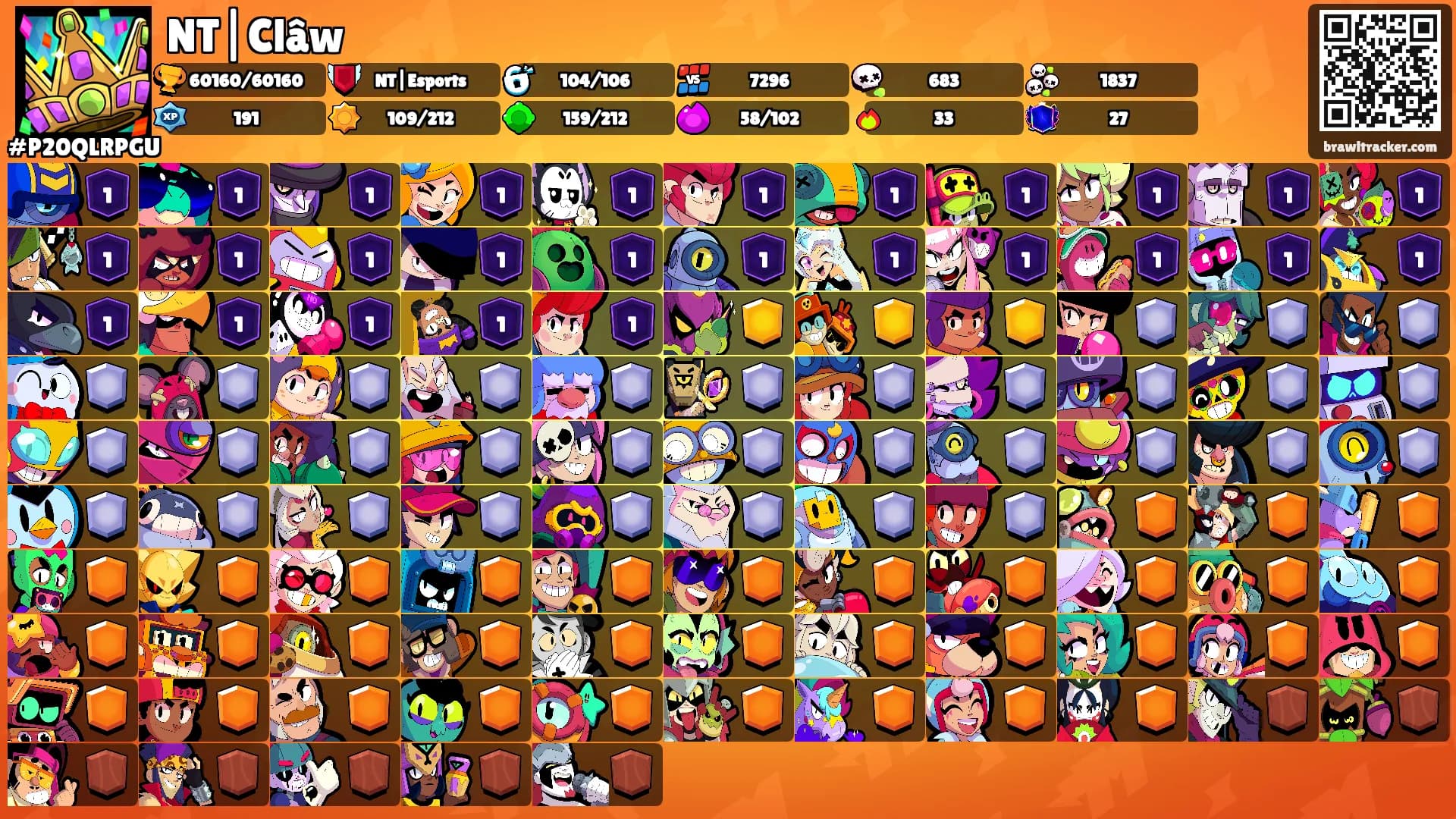 NT|Clâw's Ranks