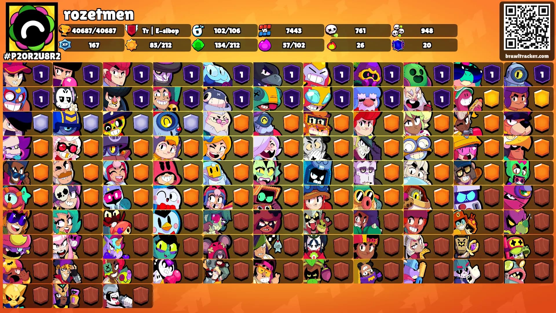 rozetmen's Ranks