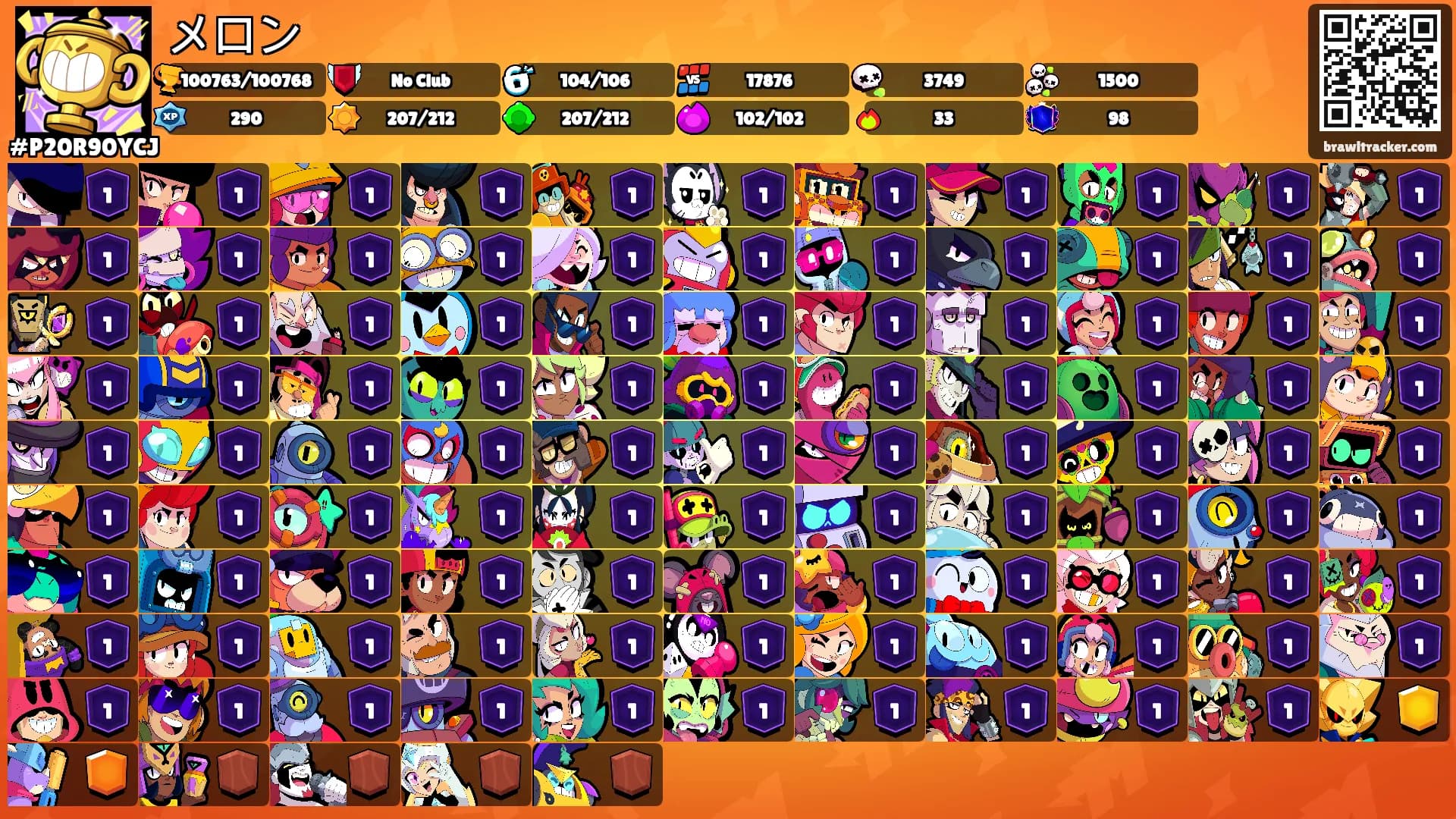 メロン's Ranks