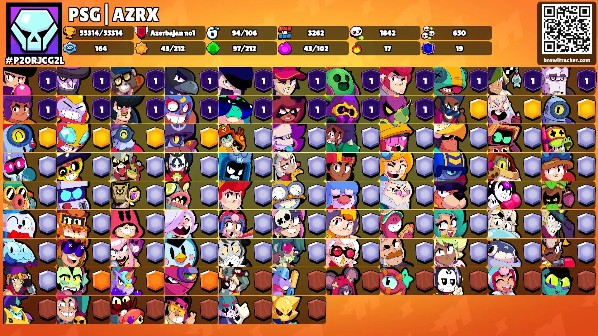 PSG|AZRX's Ranks