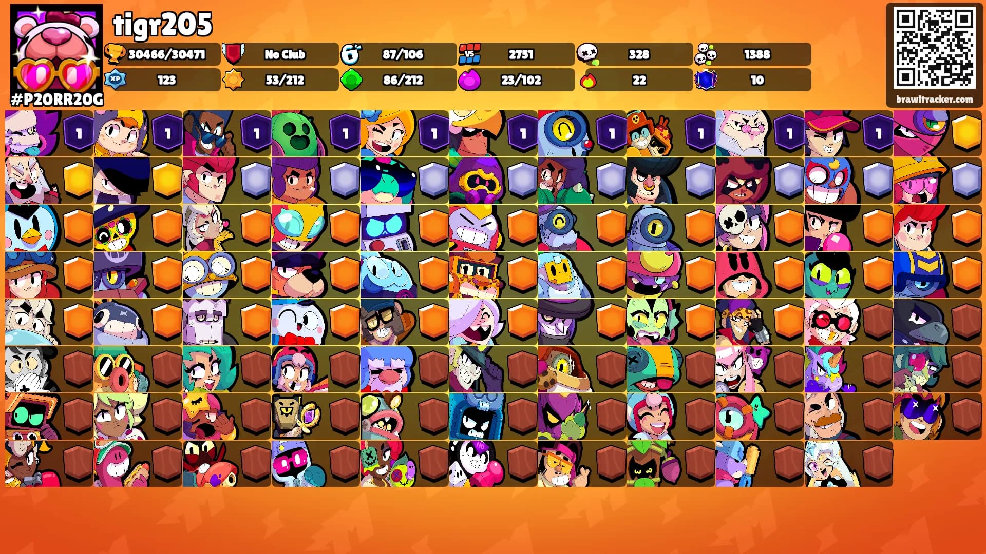 tigr205's Ranks