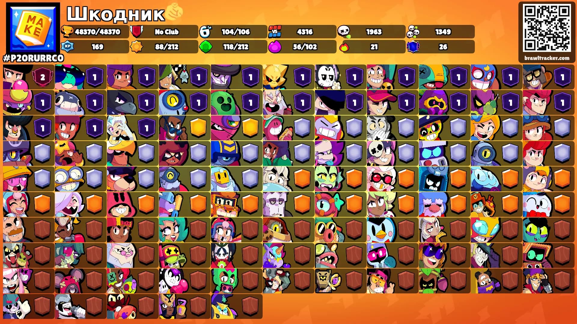 Шкодник🫵's Ranks