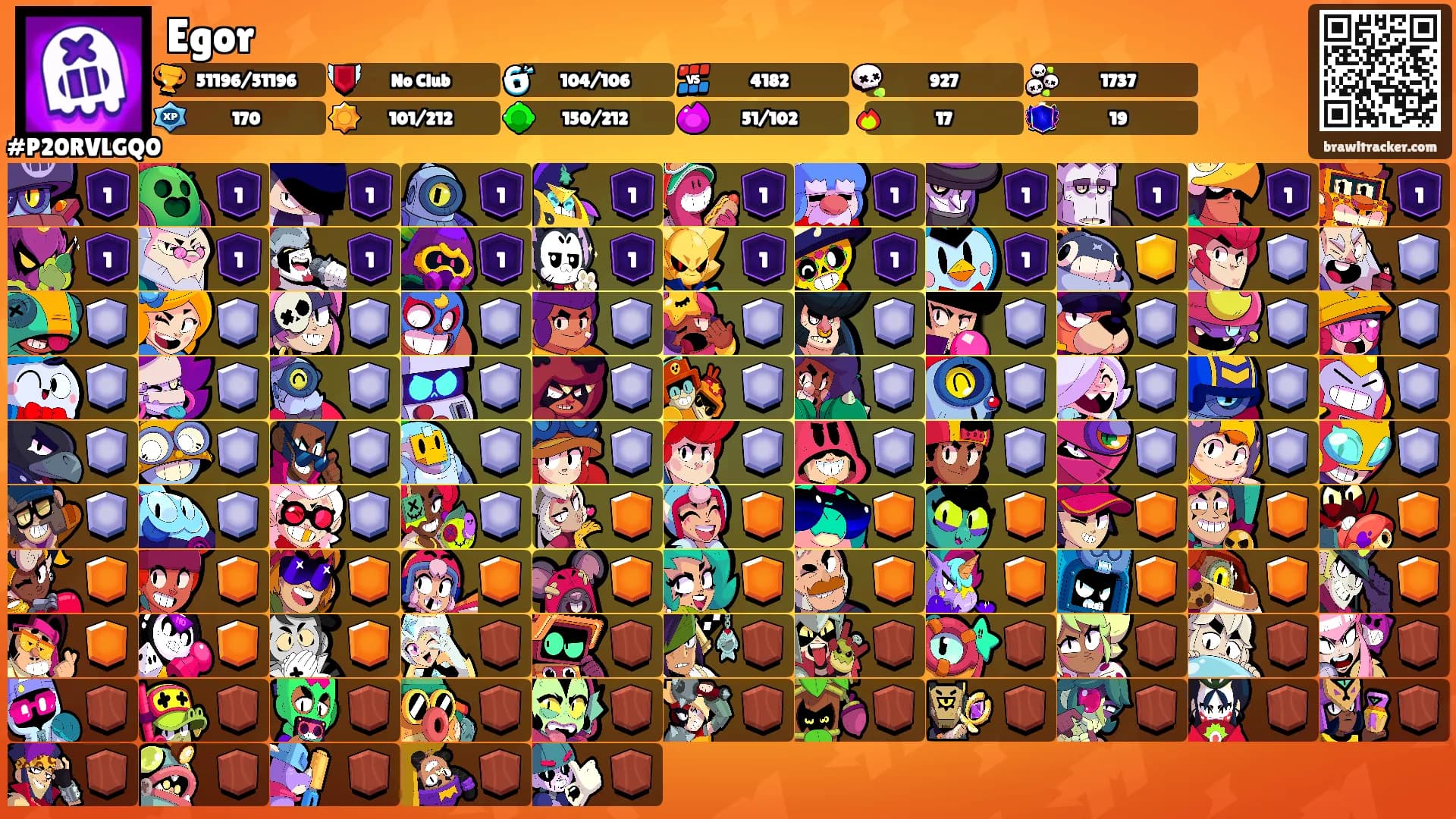 Egor's Ranks