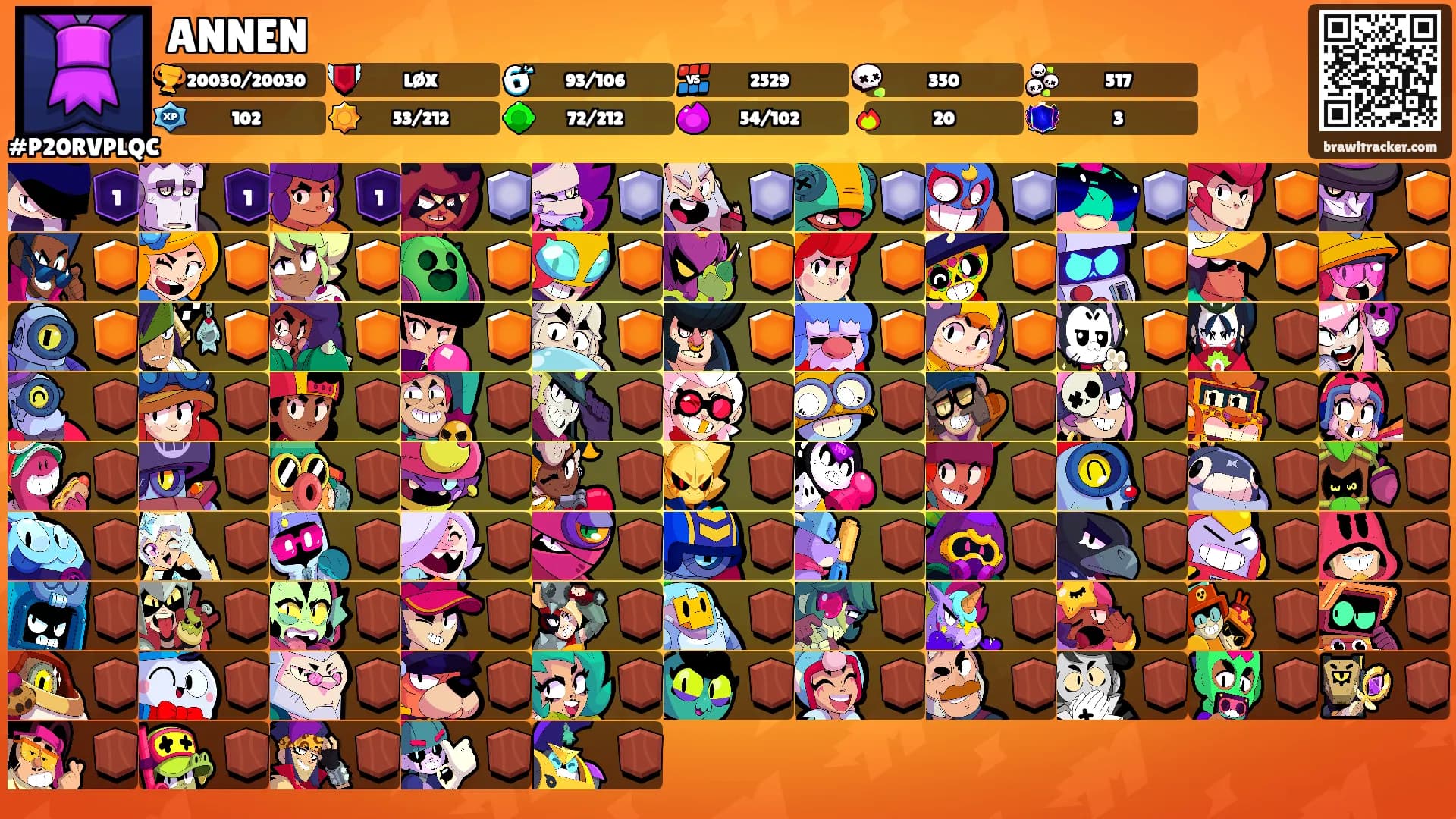 ANNEN's Ranks