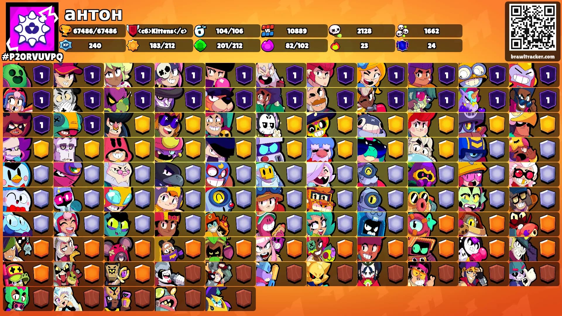 антон's Ranks