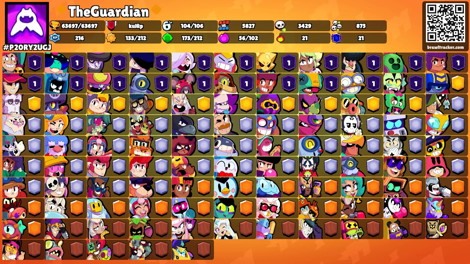 🔸TheGuardian🔸's Ranks