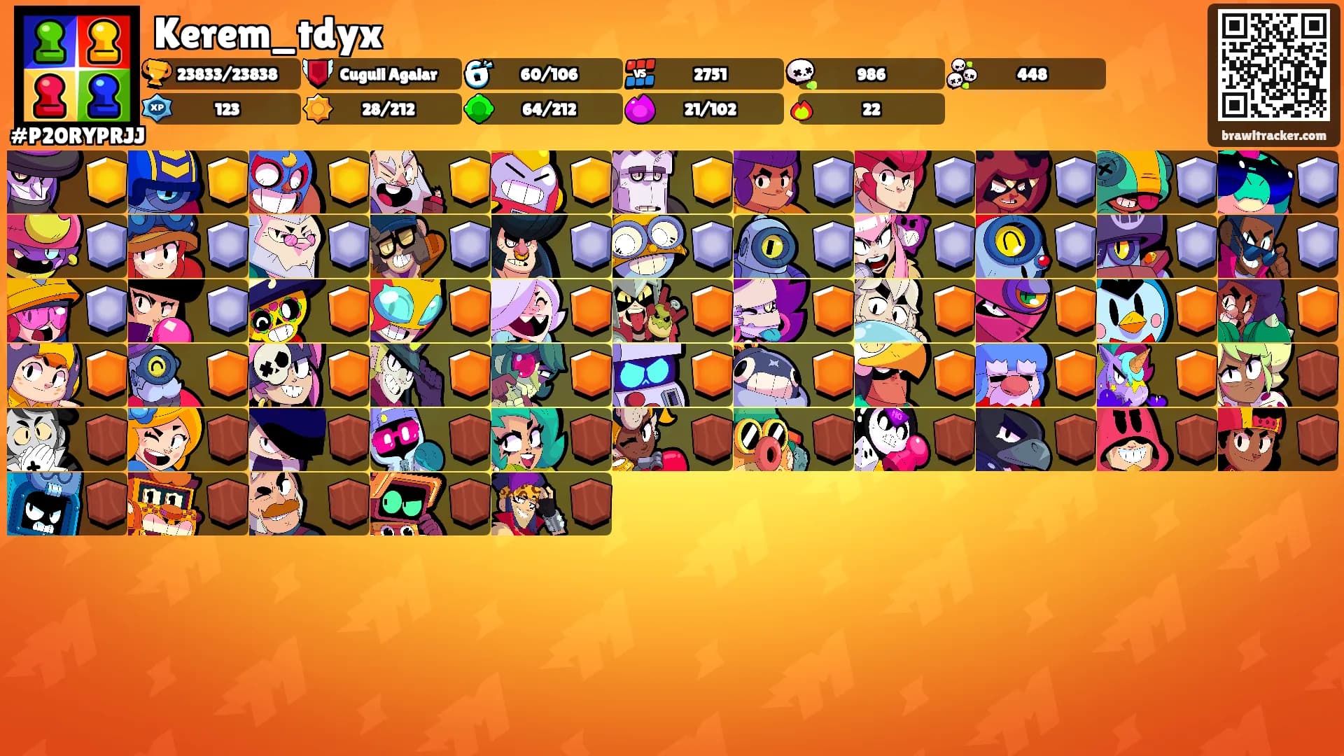 Kerem_tdyx's Ranks