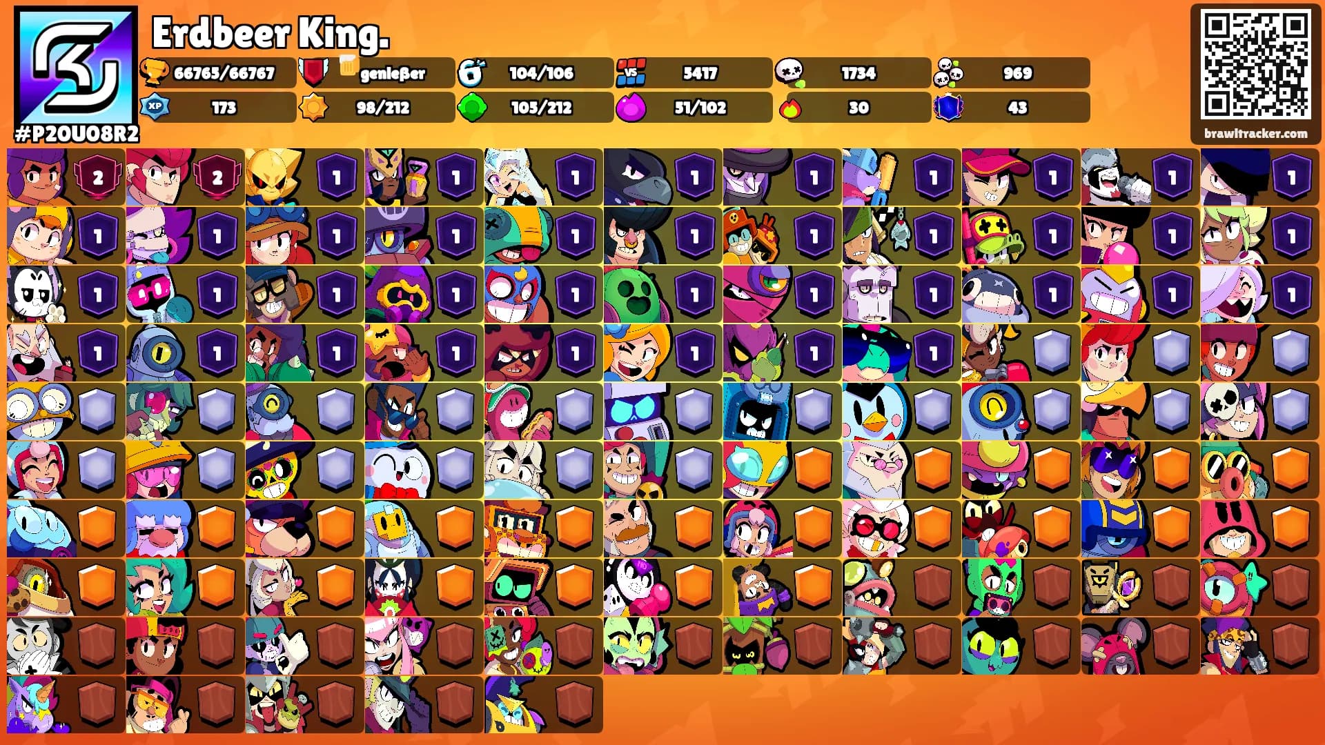 Erdbeer King.'s Ranks
