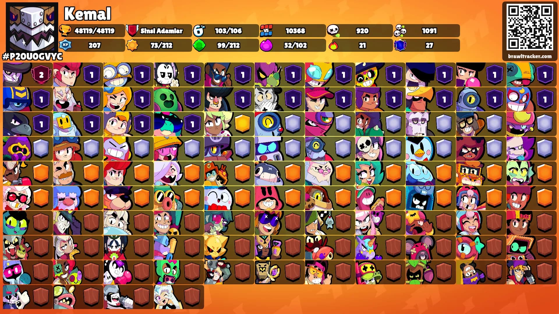 Kemal's Ranks