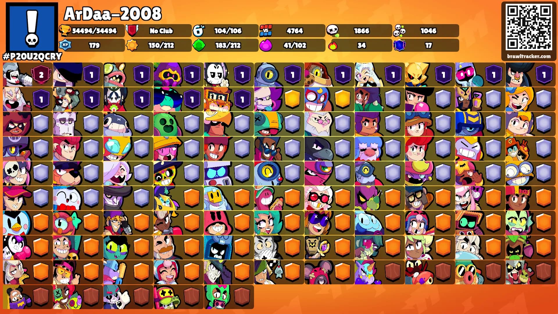 ArDaa-2008's Ranks