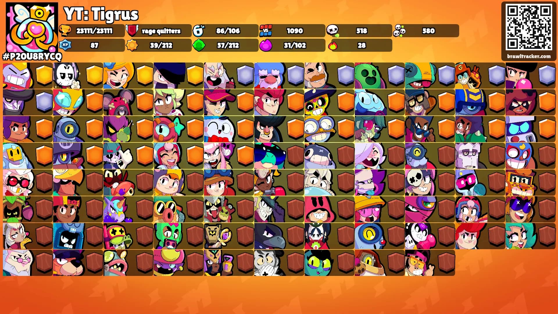 YT: Tigrus's Ranks