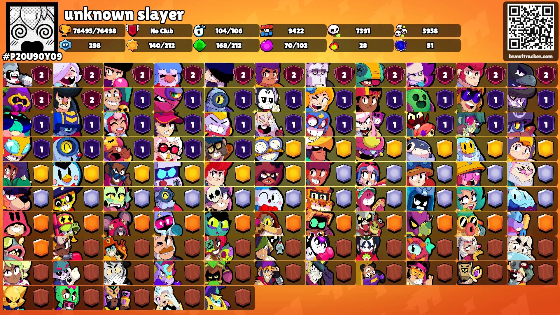 unknown slayer's Ranks