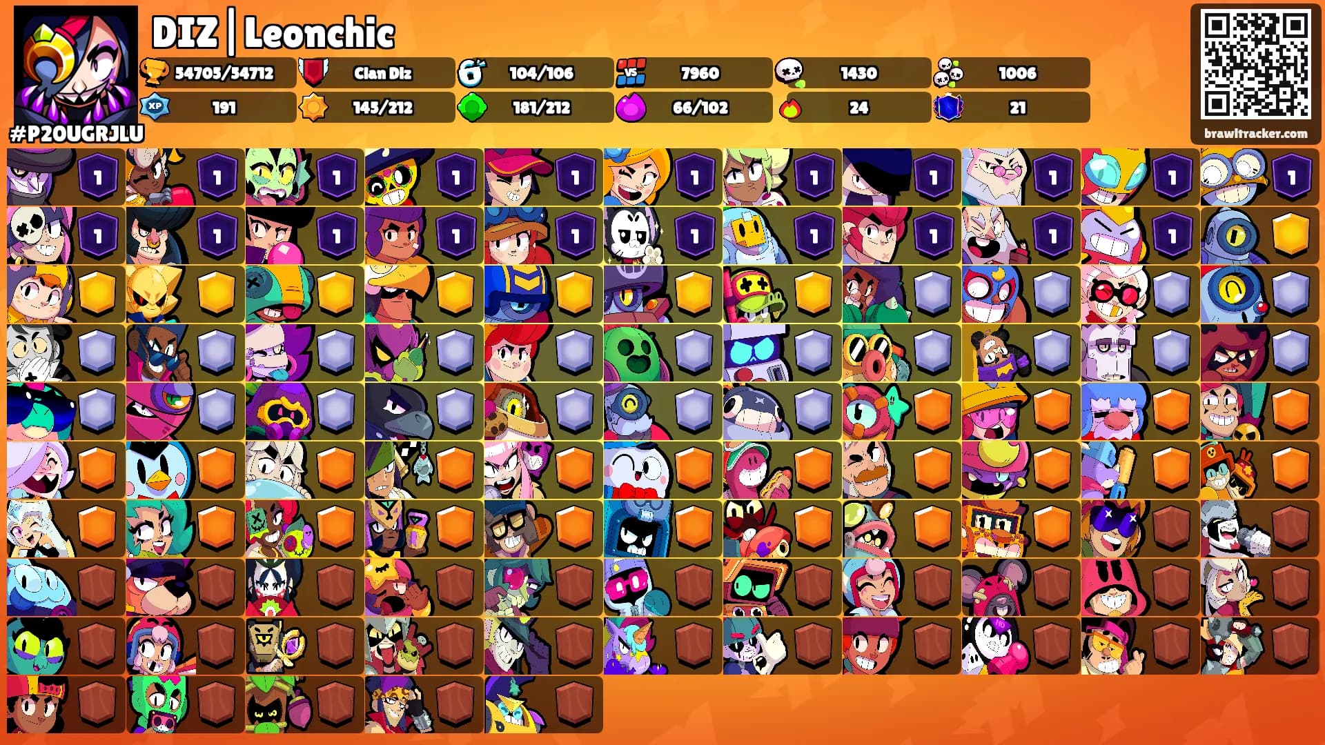DIZ|Leonchic's Ranks