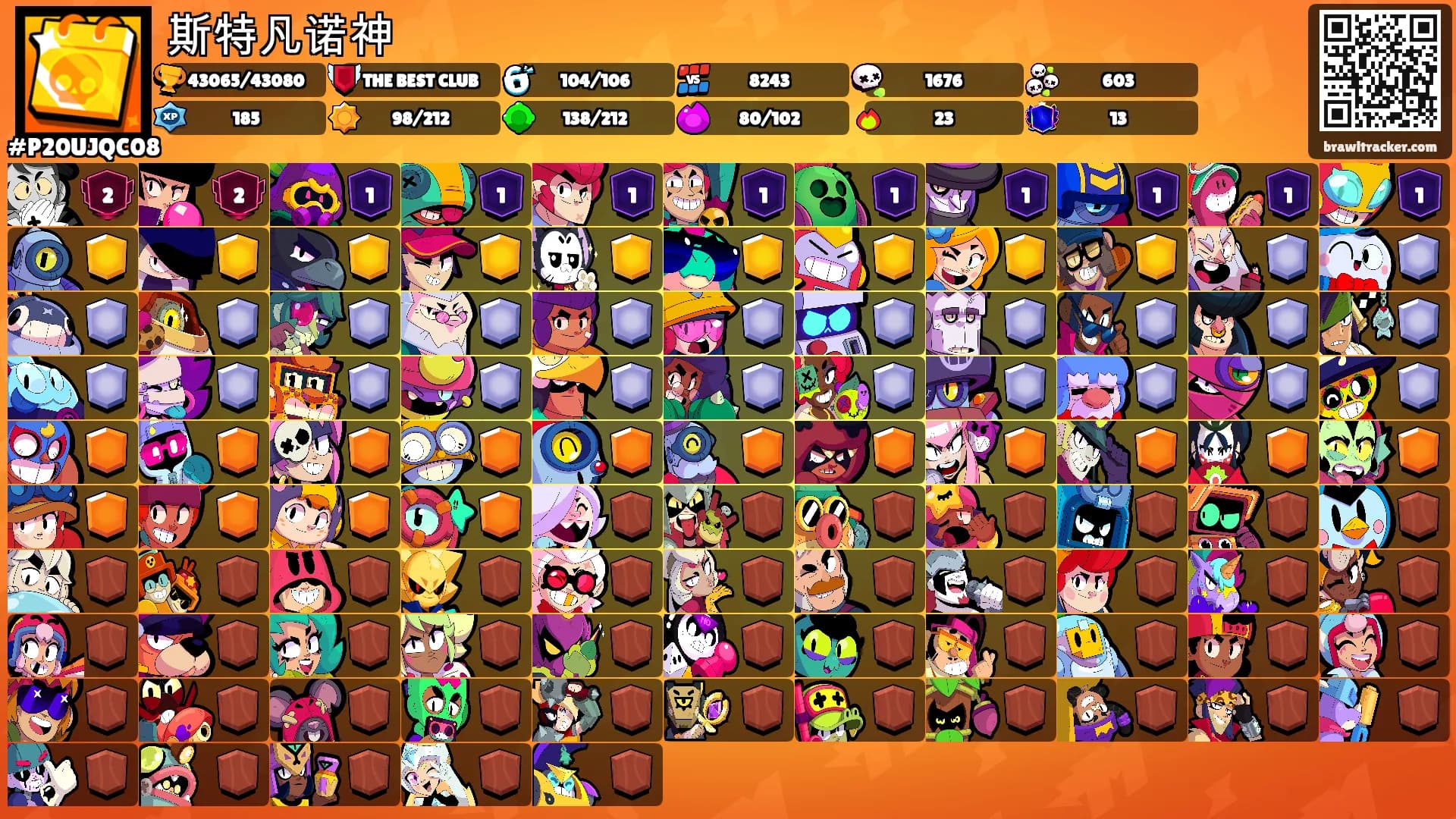 斯特凡诺神's Ranks