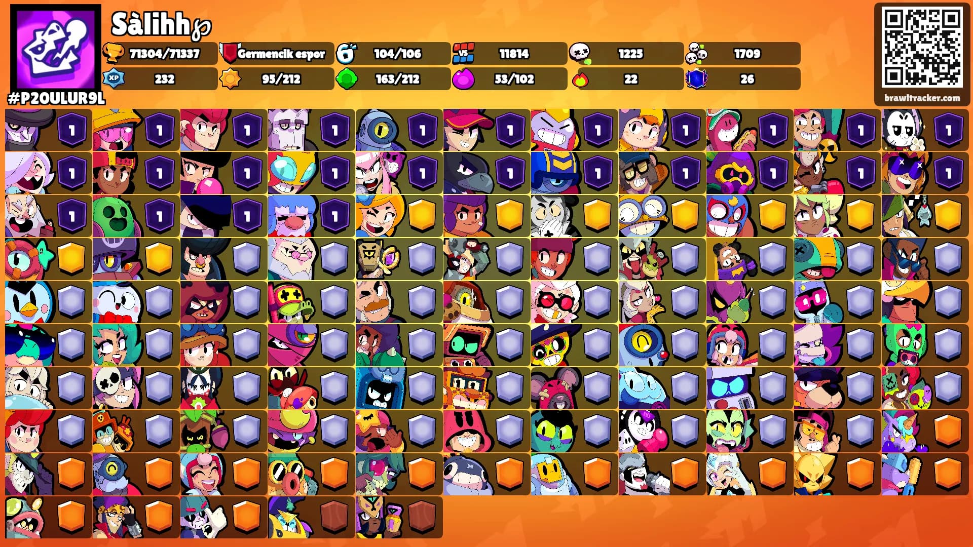 Sàlihh℘'s Ranks