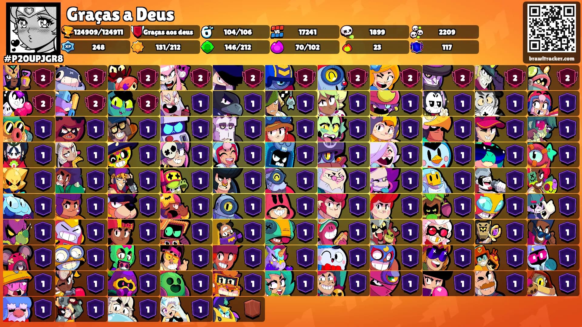 Graças a Deus's Ranks