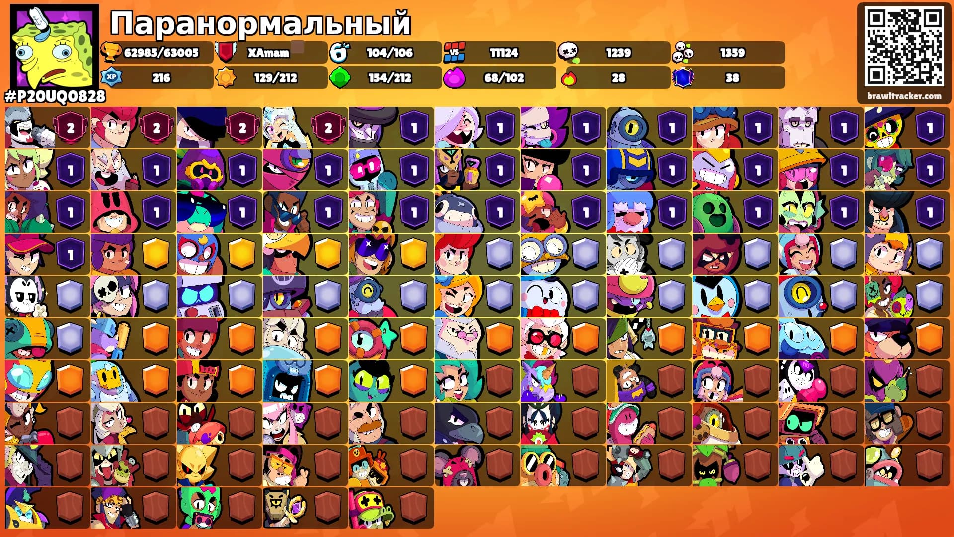 Паранормальный's Ranks