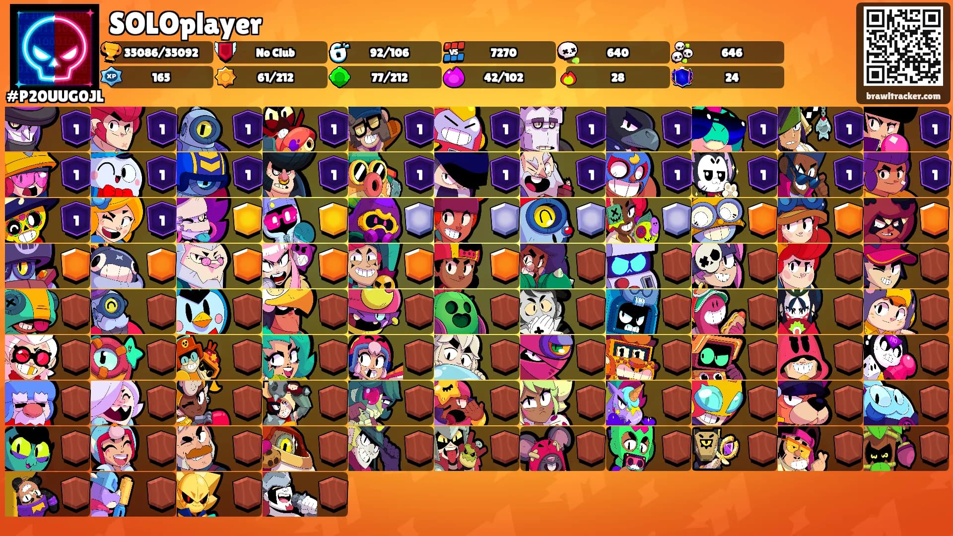 SOLOplayer's Ranks