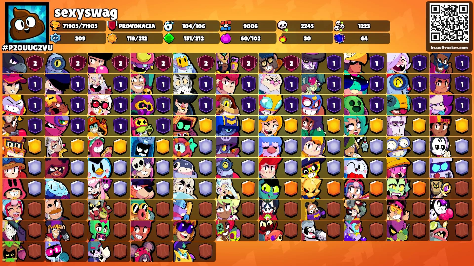 sexyswag's Ranks