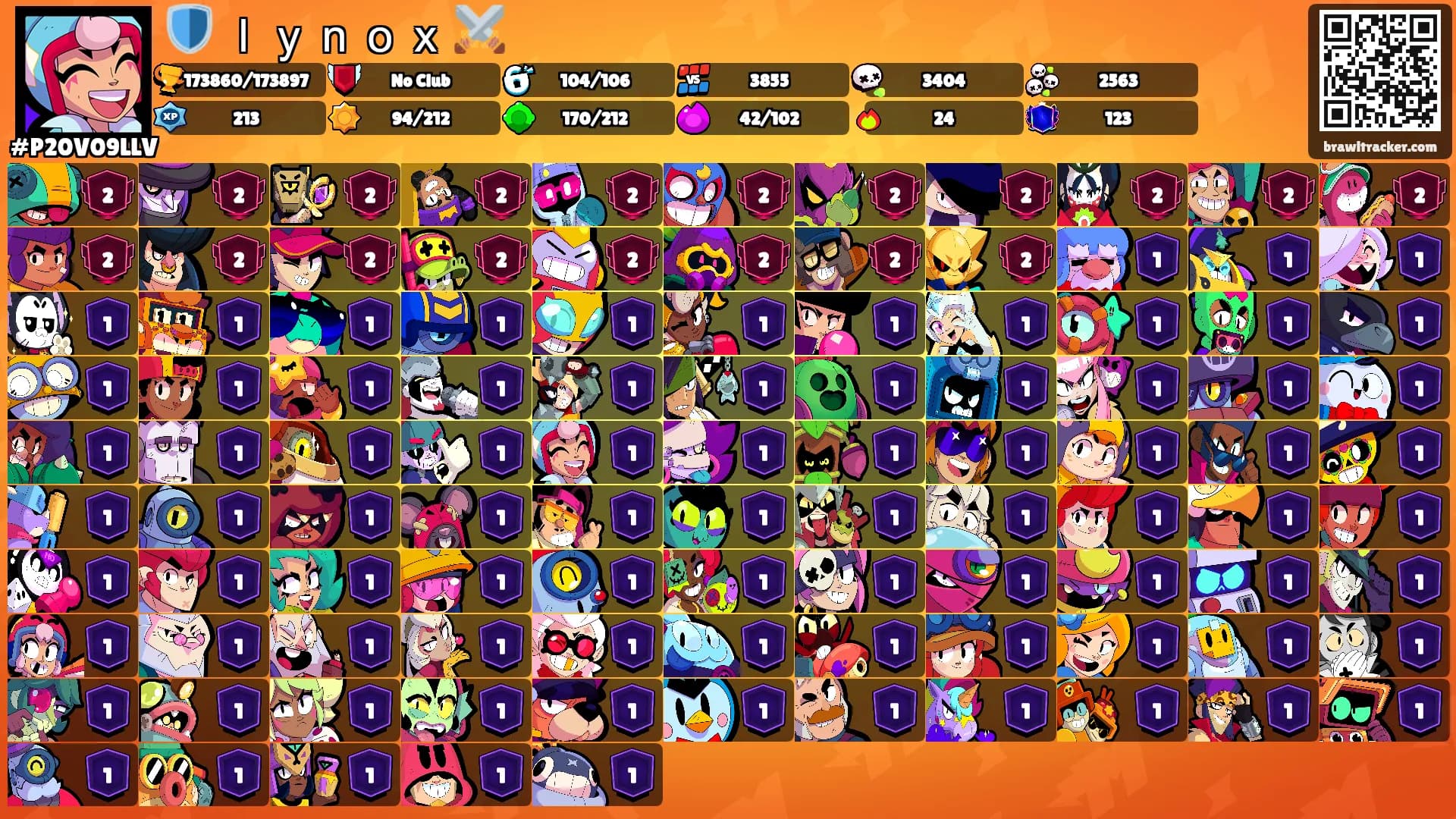 🛡️ ｌｙｎｏｘ ⚔️'s Ranks