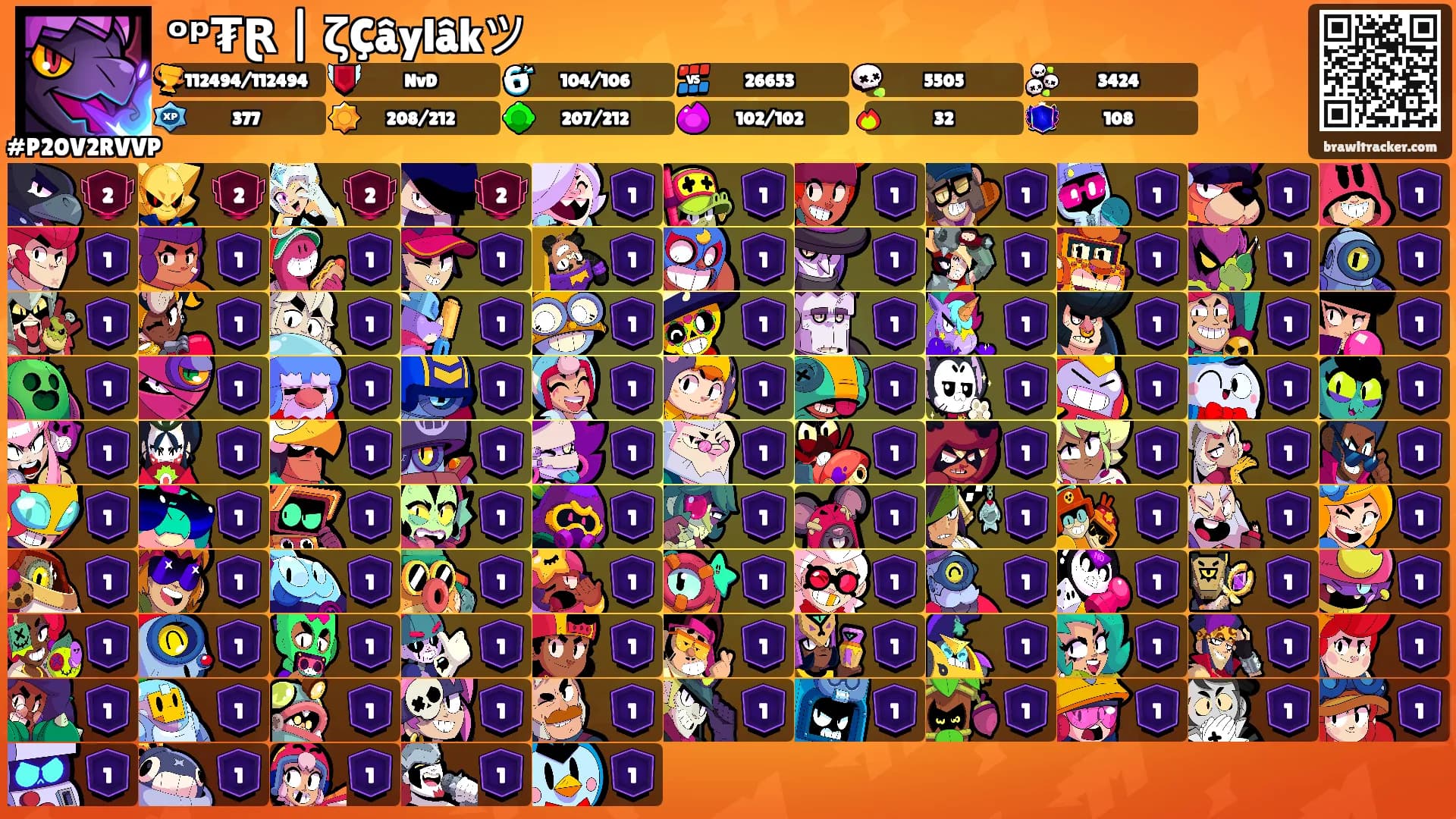 ᵒᵖ₮Ɽ | ζÇâylâkツ's Ranks