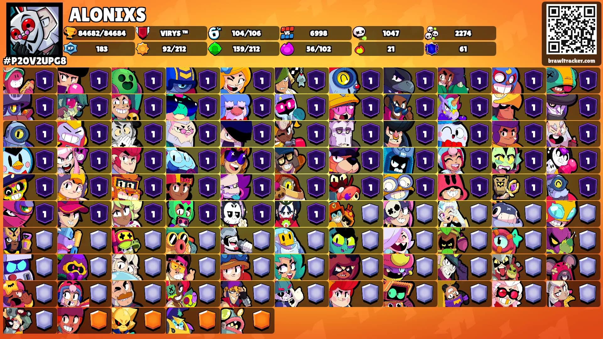 ALONIXS's Ranks