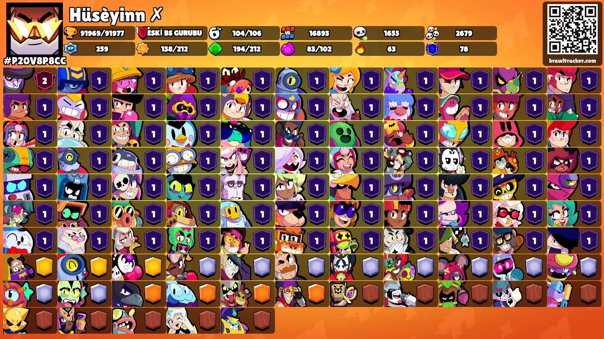 Hüsèyinn ✗'s Ranks