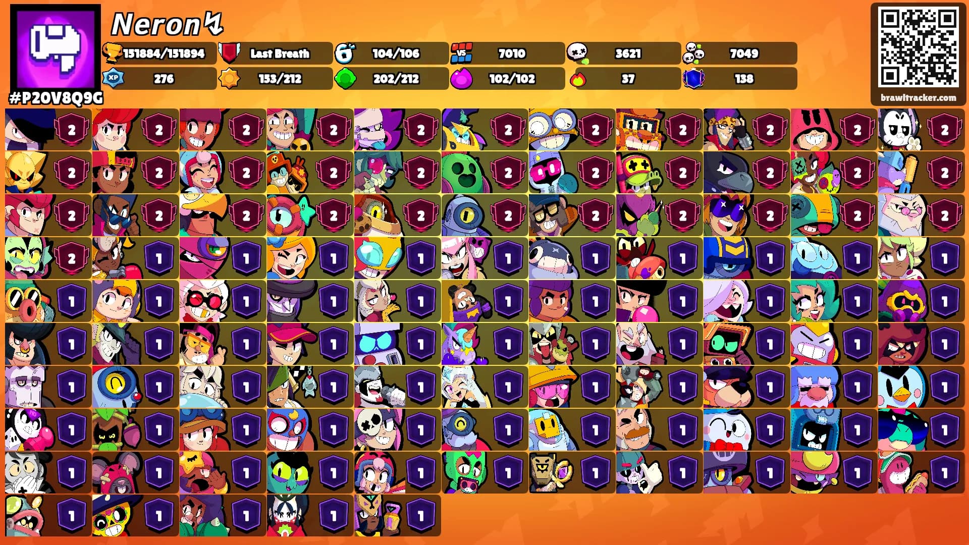 𝙉𝙚𝙧𝙤𝙣↯'s Ranks