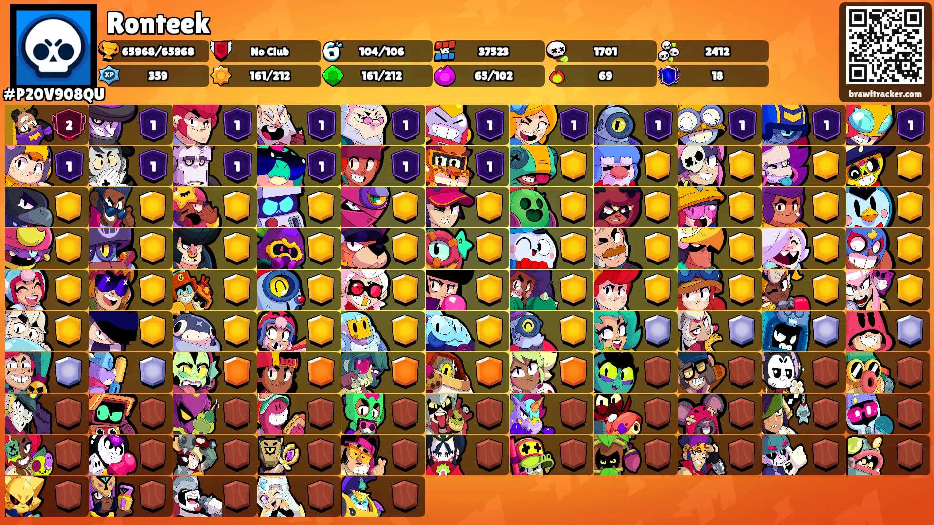 Ronteek's Ranks