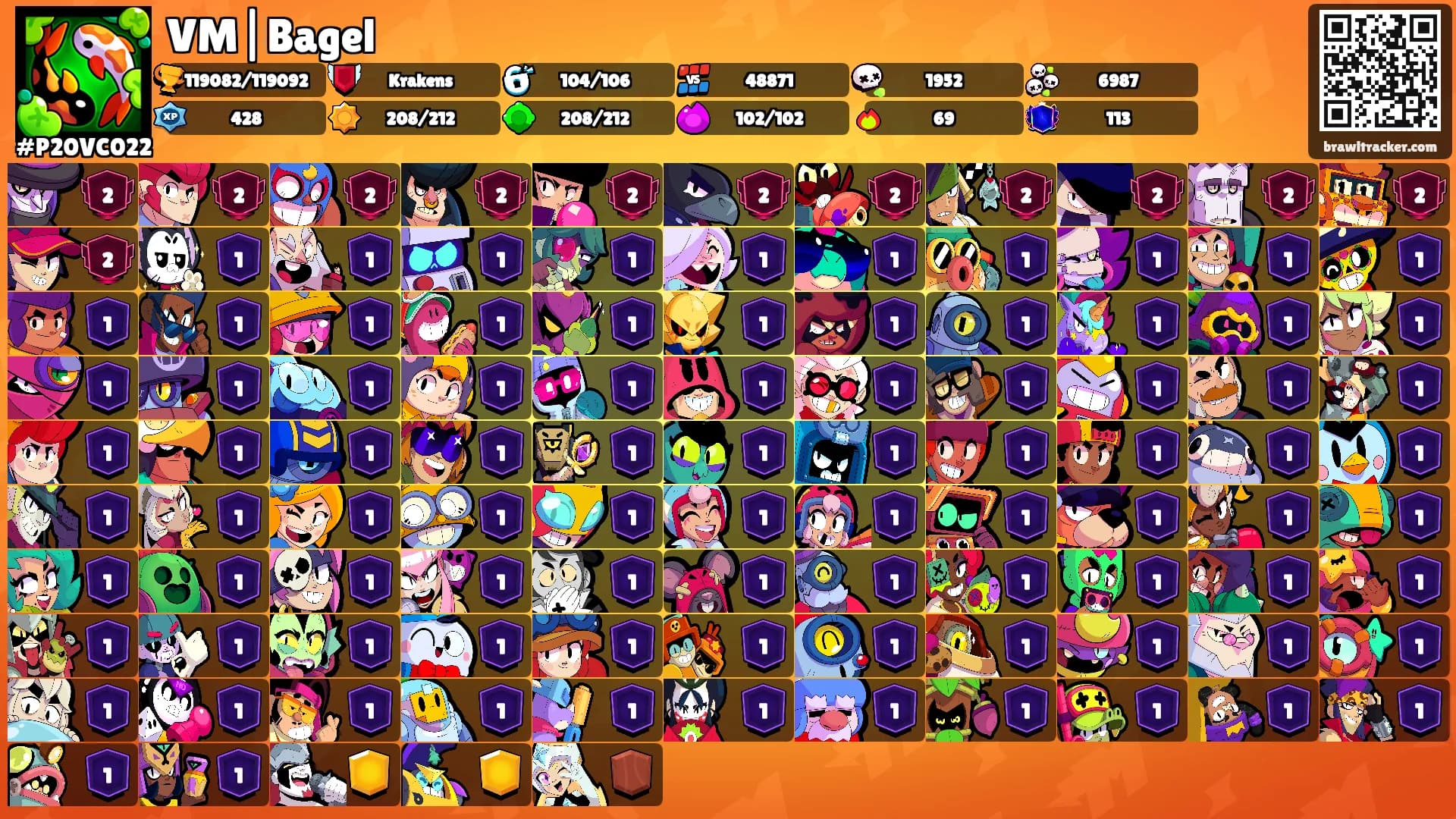 VM|Bagel's Ranks