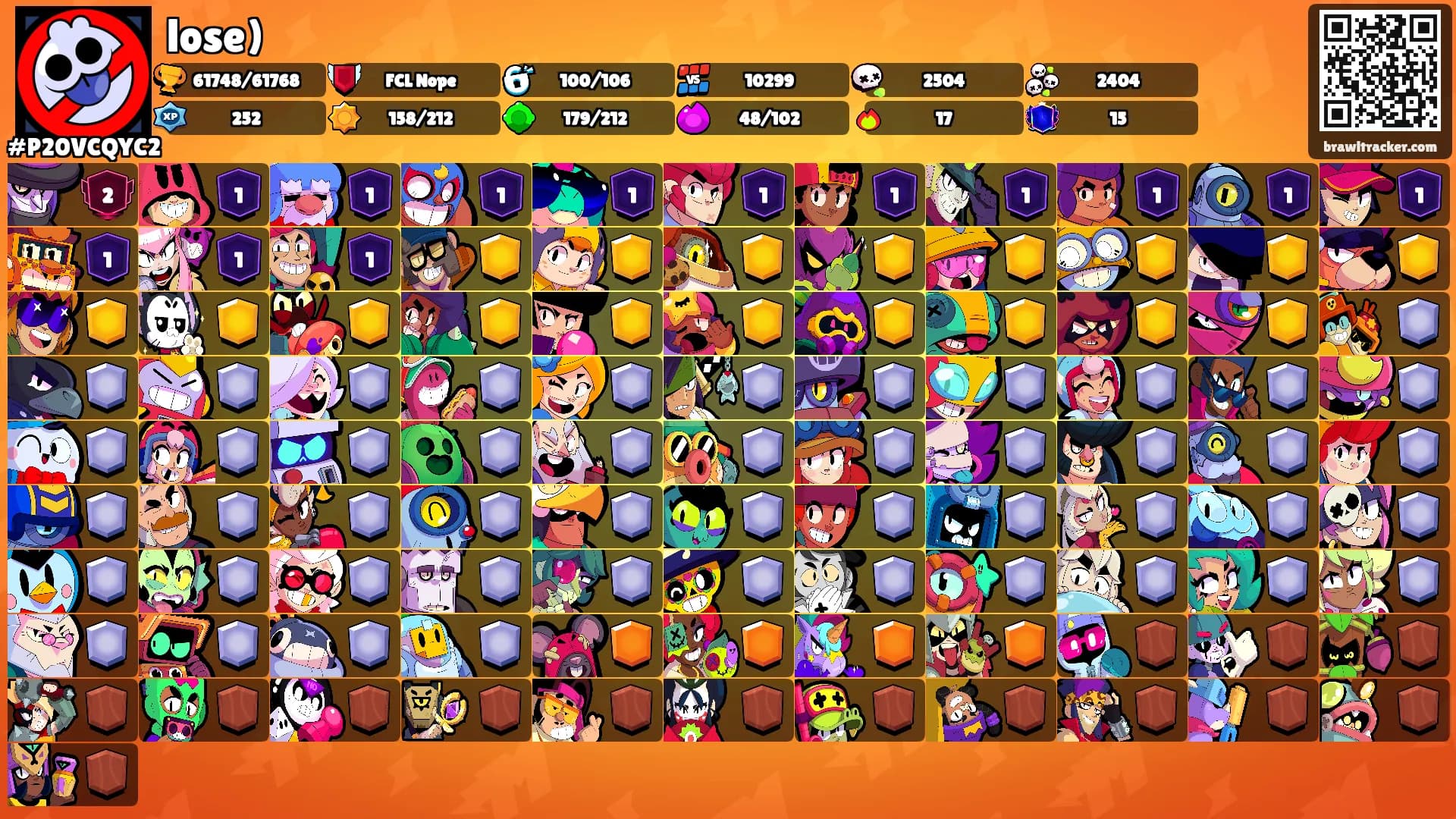 lose)'s Ranks